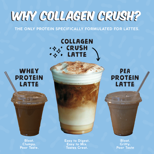 Collagen Crush: Adaptogen Protein
